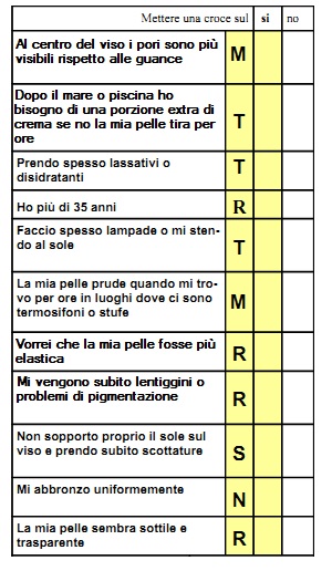 TEst reazione cutanea 3a