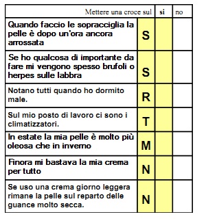 Test reazione cutanea 4a