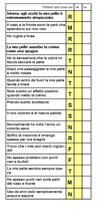 test reazione cutanea 2a