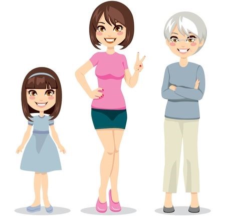 menopausa precoce