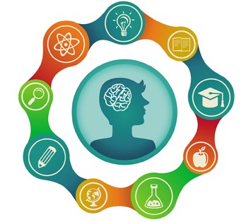 Intelligenze multiple