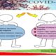 covid e testosterone