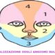 angiomi sul viso