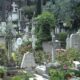 giorno dei morti