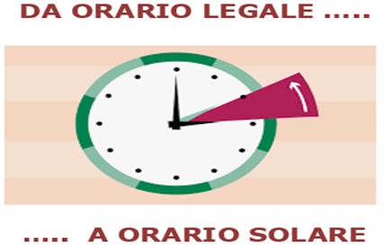 ora solare