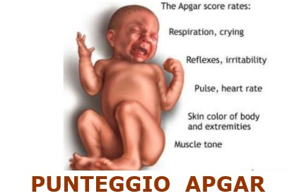 punteggio apgar