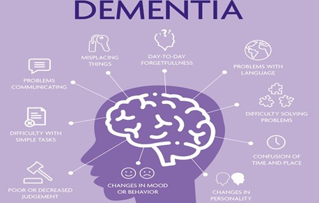 demenza più probabile se disturbi