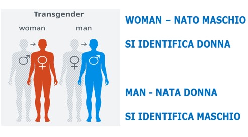adolescenti transgender