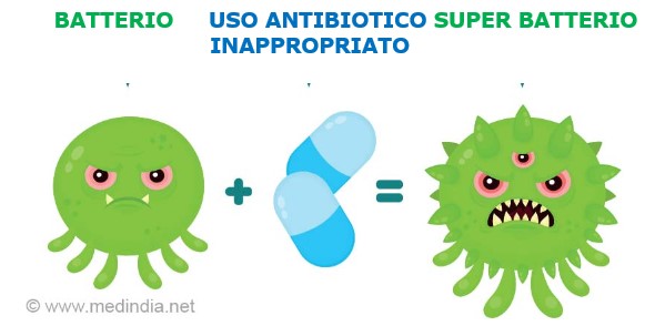 antibiotico resistenza