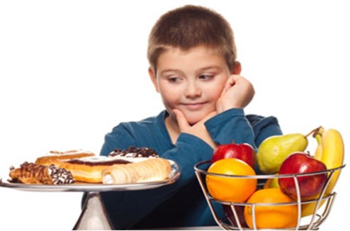bambini italiani obesi