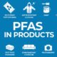 PFAS