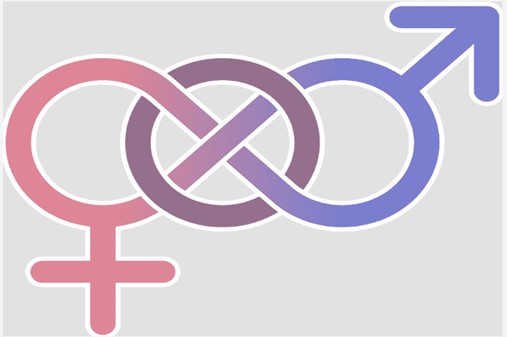 disforia di genere