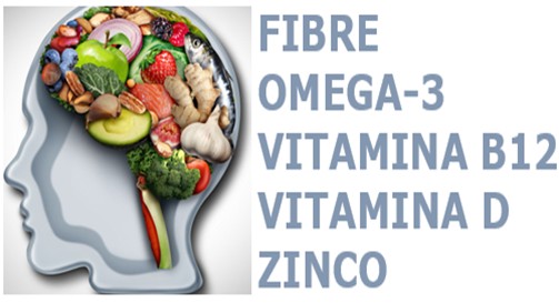 dieta per disturbi psichici
