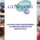 sviluppo secondo piaget