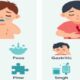 figli ordine di nascita e patologie